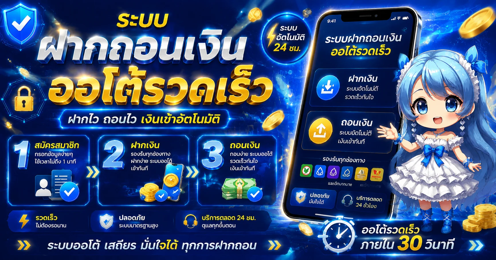 โปรโมชั่น invest100m