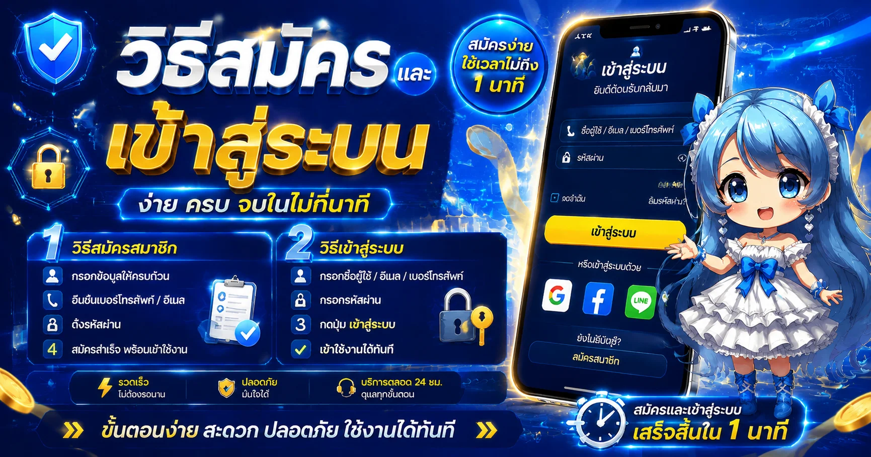 โปรโมชั่น invest100m